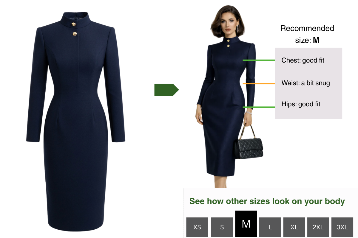 Size and fit recommendation result with detailed analysis